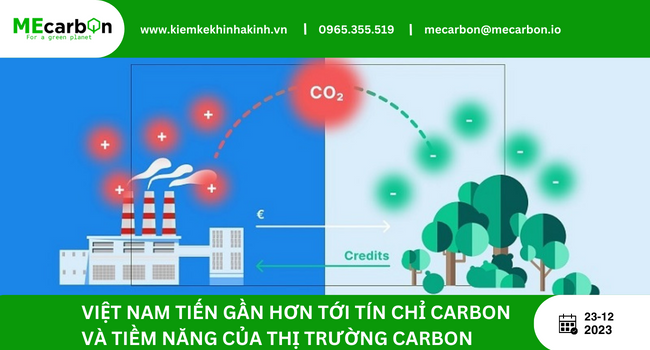 Việt Nam tiến gần hơn tới Tín chỉ Carbon