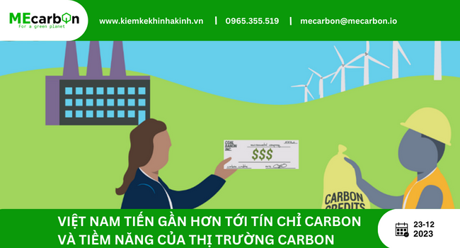 Giao dịch Tín chỉ carbon